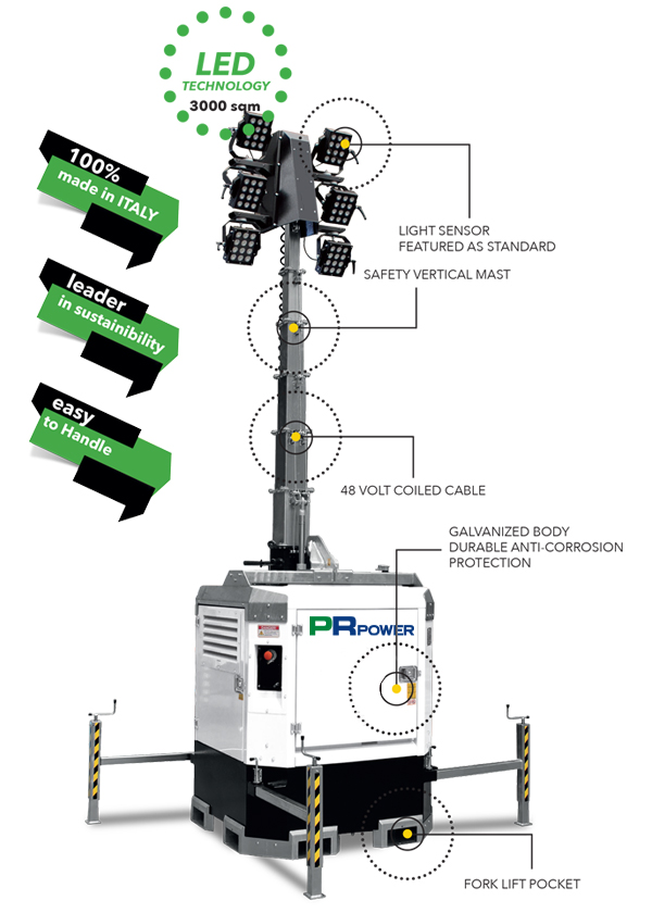 PR-ECO-HYBRID-CUBE-LED-x-hybrid_6x150-Annotated