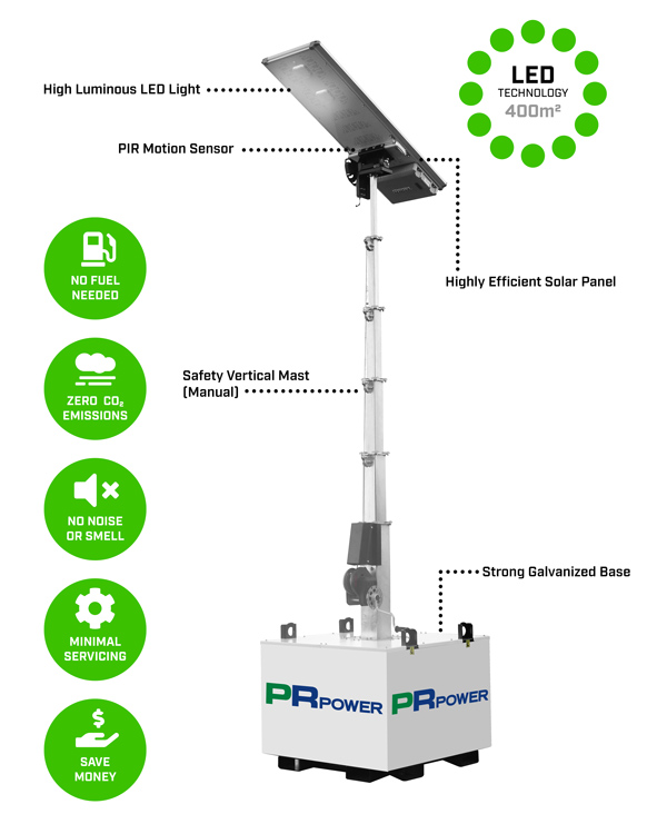 PR-SOLAR POLE LED Lighting Tower showing the features